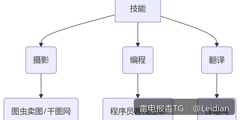 小米应用安装拦截解除-从风险排查到误报申诉的完整技术方案
